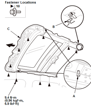 Moonroof - Service Information